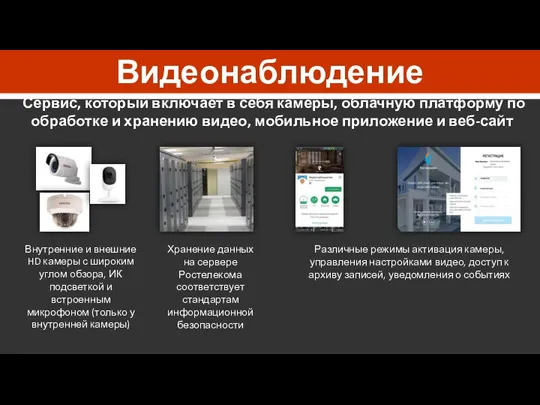 Видеонаблюдение Сервис, который включает в себя камеры, облачную платформу по