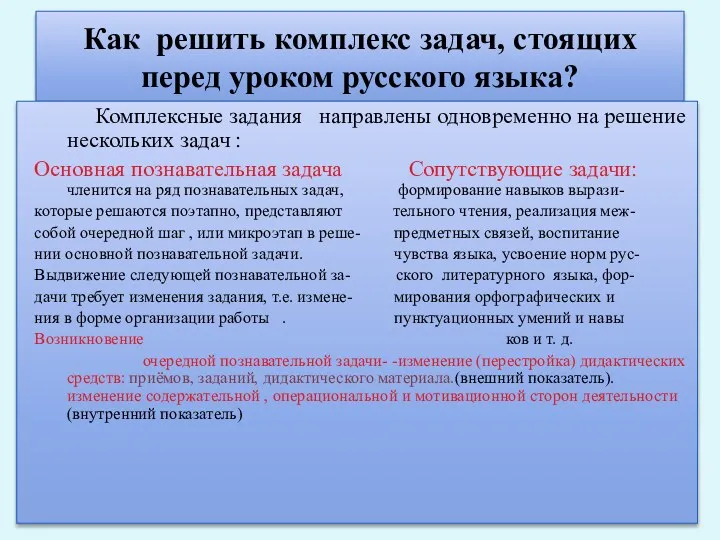 Как решить комплекс задач, стоящих перед уроком русского языка? Комплексные