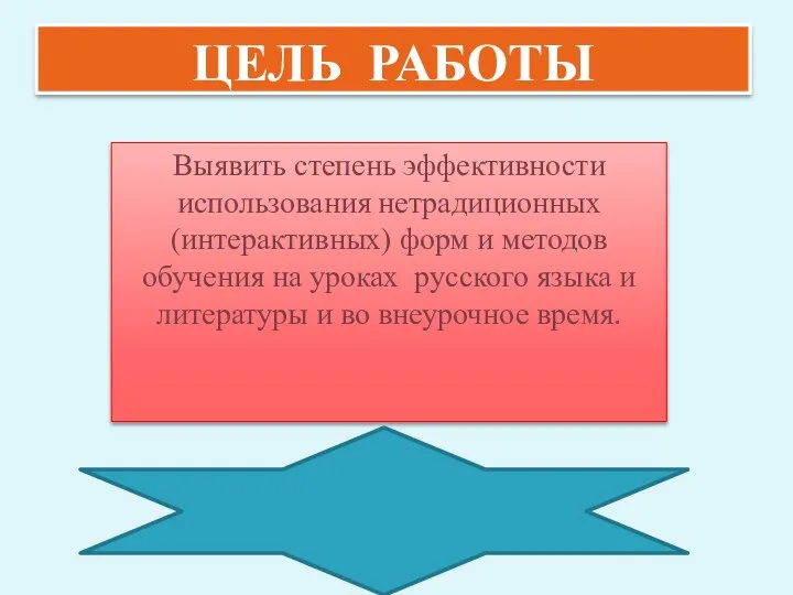 ЦЕЛЬ РАБОТЫ Выявить степень эффективности использования нетрадиционных (интерактивных) форм и