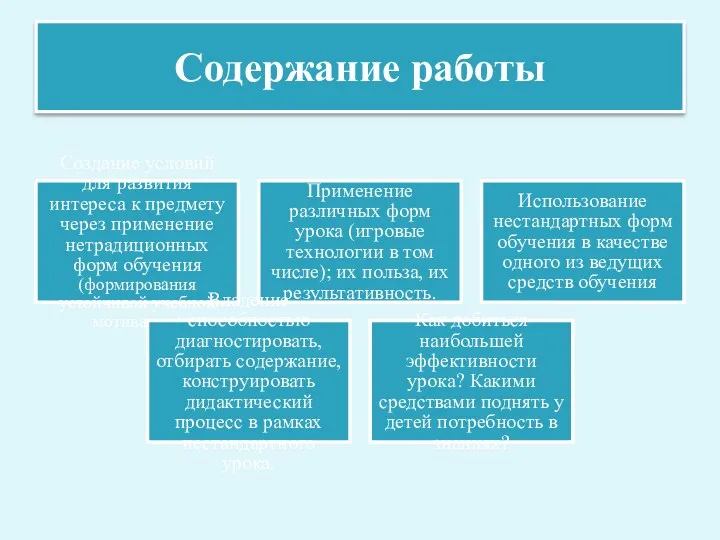 Содержание работы Создание условий для развития интереса к предмету через