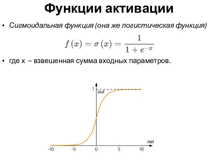 Функции активации Сигмоидальная функция (она же логистическая функция) где х – взвешенная сумма входных параметров.