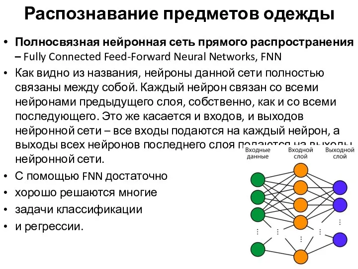 Распознавание предметов одежды Полносвязная нейронная сеть прямого распространения – Fully