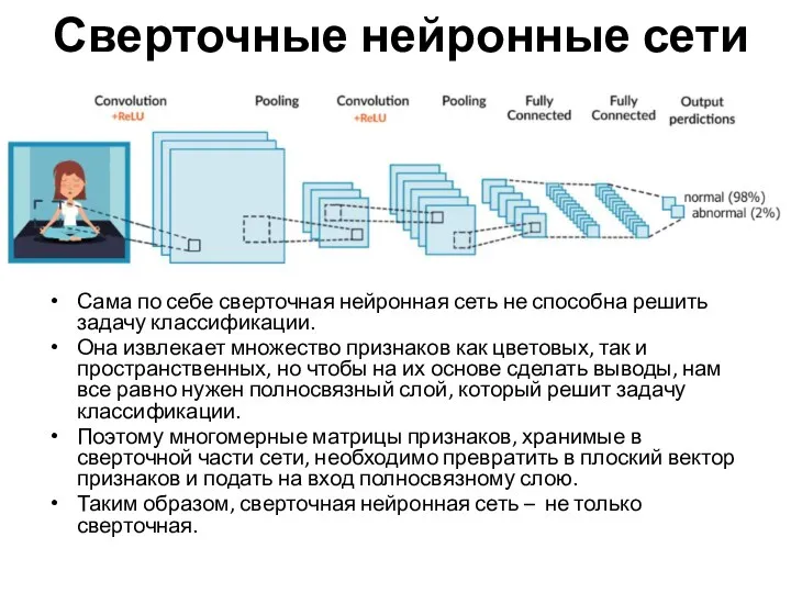 Сверточные нейронные сети Сама по себе сверточная нейронная сеть не