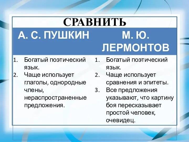 СРАВНИТЬ