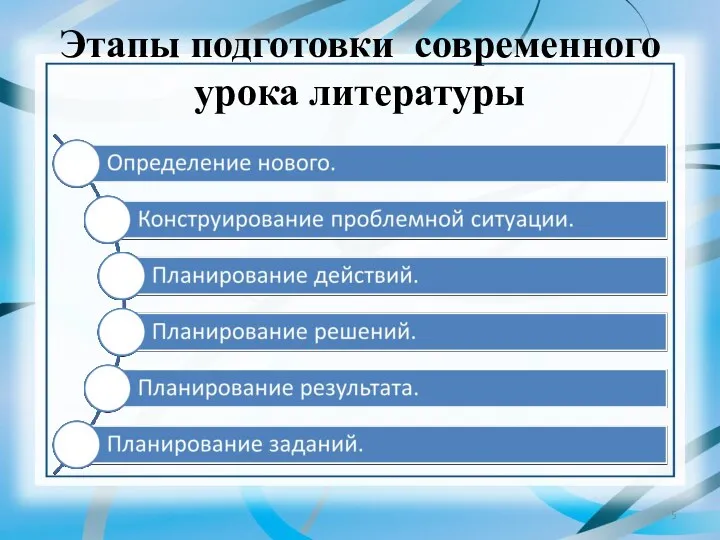 Этапы подготовки современного урока литературы