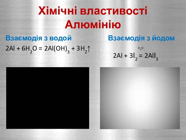 Хімічні властивості Алюмінію Взаємодія з водой 2Al + 6H2O =