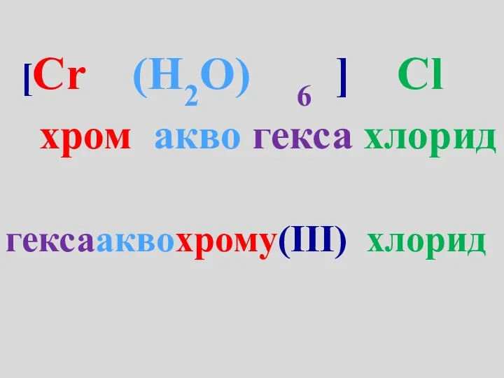 [Cr (H2O) 6 ] Cl хром акво гекса хлорид гексааквохрому(ІІІ) хлорид