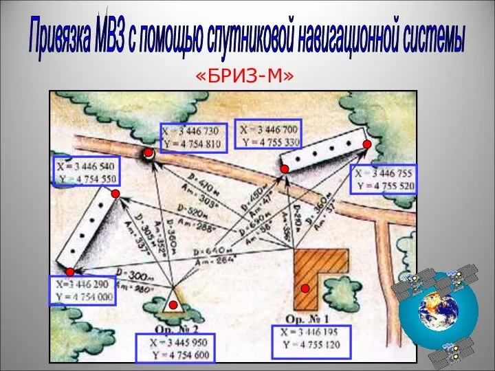 Привязка МВЗ с помощью спутниковой навигационной системы «БРИЗ-М»