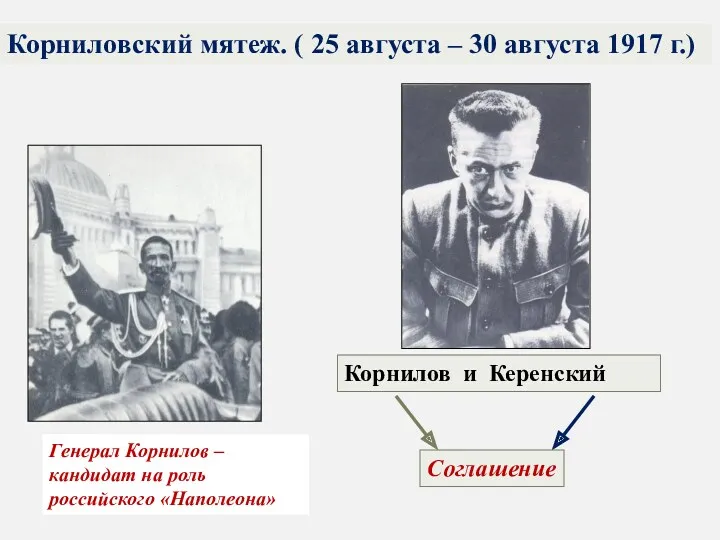 Корниловский мятеж. ( 25 августа – 30 августа 1917 г.)