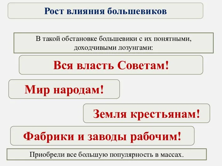 В такой обстановке большевики с их понятными, доходчивыми лозунгами: Вся