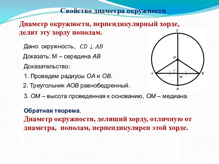 Свойство диаметра окружности Диаметр окружности, перпендикулярный хорде, делит эту хорду