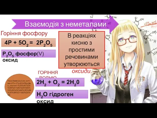 Взаємодія з неметалами Горіння фосфору 4P + 5O2 = 2P2O5