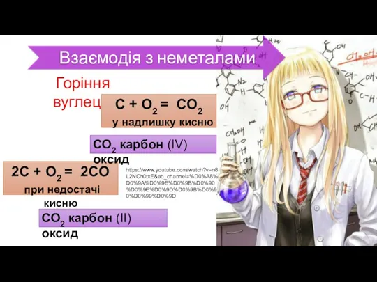 Взаємодія з неметалами Горіння вуглецю С + O2 = СO2