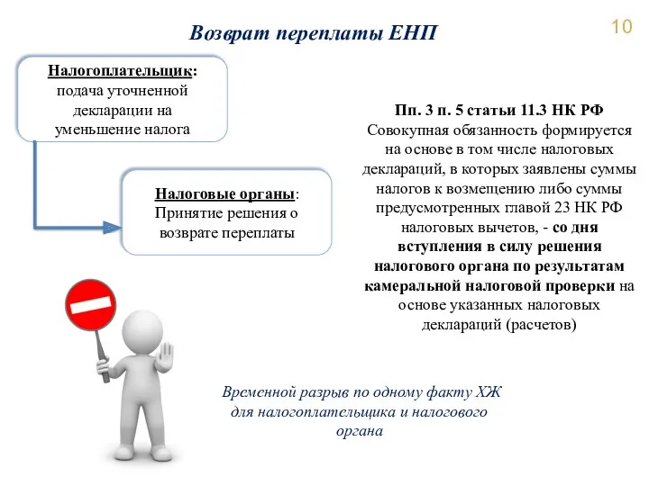 Возврат переплаты ЕНП Налогоплательщик: подача уточненной декларации на уменьшение налога