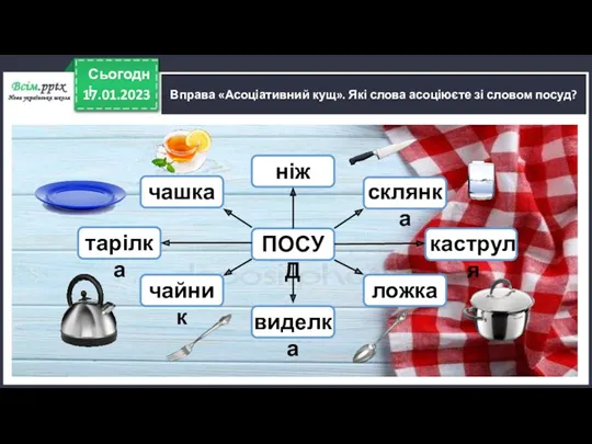 17.01.2023 Сьогодні Вправа «Асоціативний кущ». Які слова асоціюєте зі словом