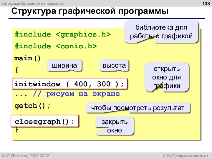 #include #include main() { initwindow ( 400, 300 ); ... // рисуем на