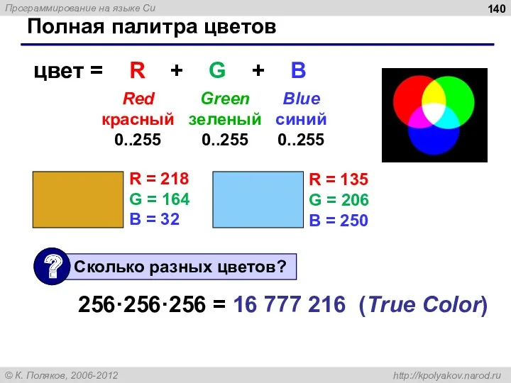 Полная палитра цветов цвет = R + G + B Red красный 0..255