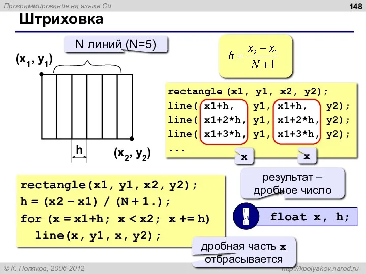 Штриховка (x1, y1) (x2, y2) N линий (N=5) h rectangle (x1, y1, x2,