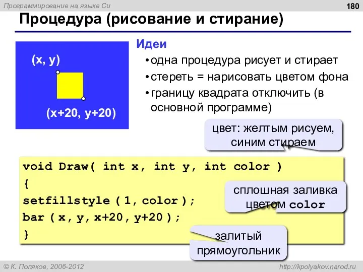 Процедура (рисование и стирание) void Draw( int x, int y, int color )