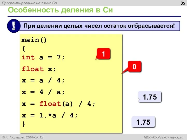Особенность деления в Си main() { int a = 7; float x; x