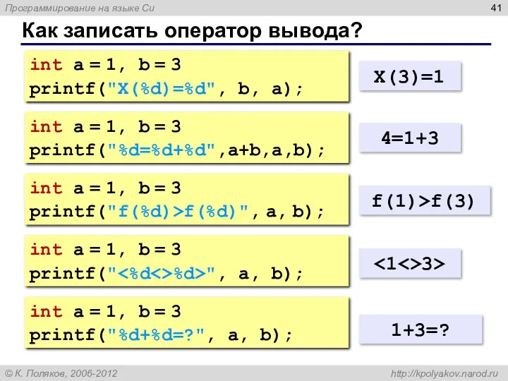 Как записать оператор вывода? int a = 1, b =