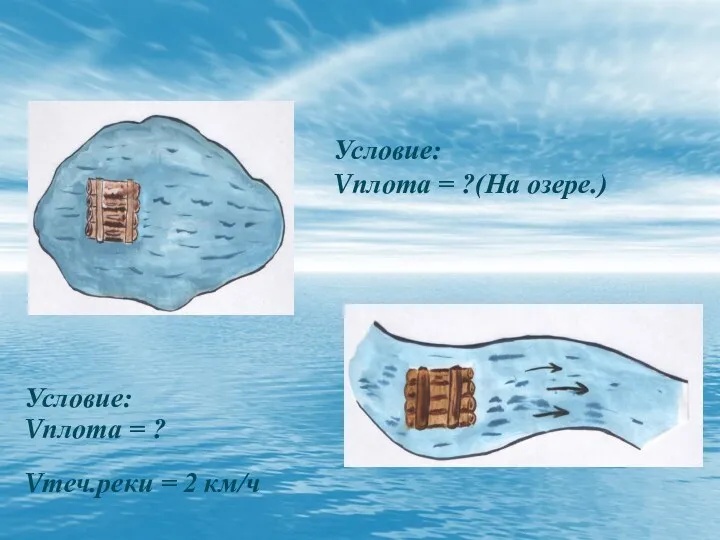 Подведем итог: Vпо течению - сумма V течения и V