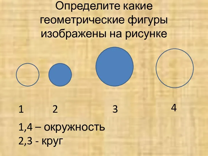 Определите какие геометрические фигуры изображены на рисунке 1 2 3