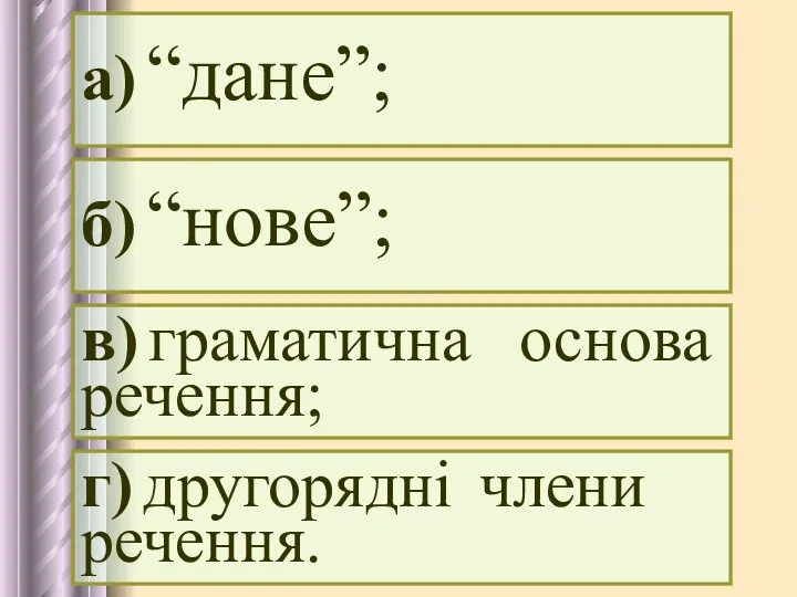 а) “дане”; б) “нове”; в) граматична основа речення; г) другорядні члени речення.