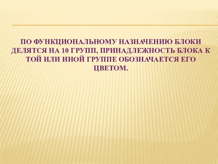 ПО ФУНКЦИОНАЛЬНОМУ НАЗНАЧЕНИЮ БЛОКИ ДЕЛЯТСЯ НА 10 ГРУПП, ПРИНАДЛЕЖНОСТЬ БЛОКА