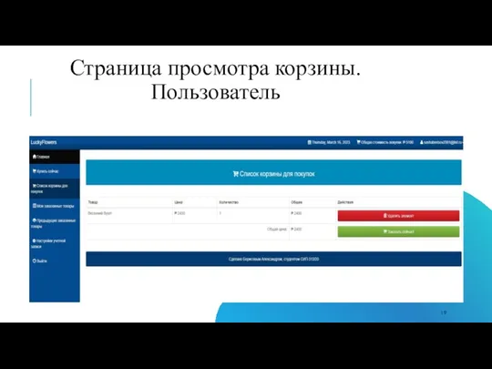 Страница просмотра корзины. Пользователь