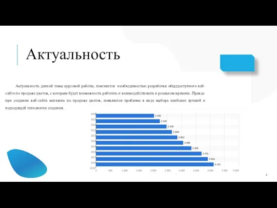 Актуальность Актуальность данной темы курсовой работы, поясняется необходимостью разработки общедоступного