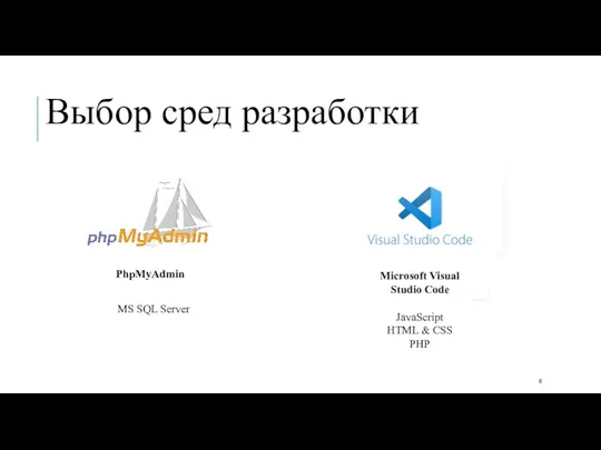 Выбор сред разработки MS SQL Server PhpMyAdmin Microsoft Visual Studio Code JavaScript HTML & CSS PHP