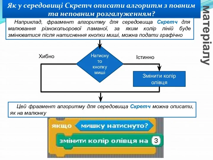 Як у середовищі Скретч описати алгоритм з повним та неповним