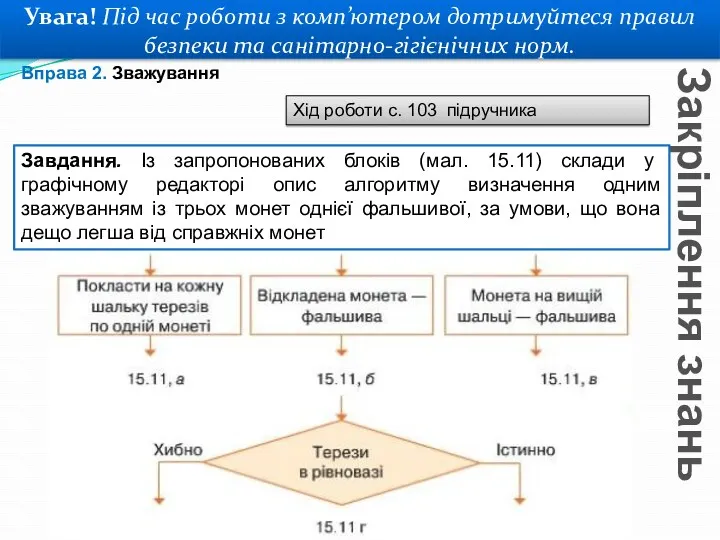 Закріплення знань Увага! Під час роботи з комп’ютером дотримуйтеся правил