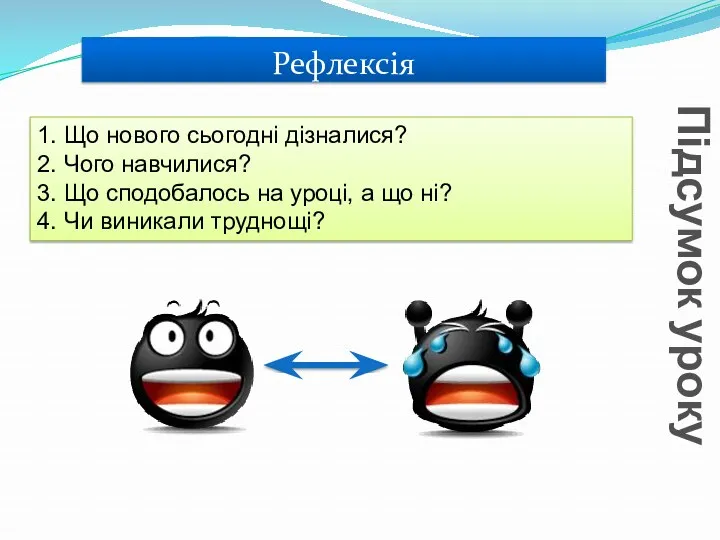 Підсумок уроку 1. Що нового сьогодні дізналися? 2. Чого навчилися?