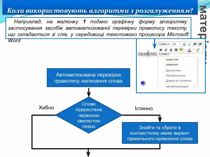 Коли використовують алгоритми з розгалуженням? Вивчення нового матеріалу Наприклад, на