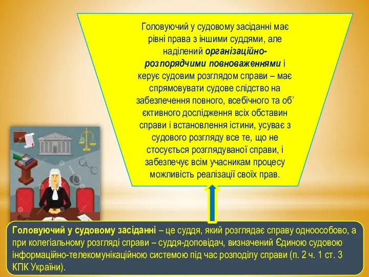 Головуючий у судовому засіданні – це суддя, який розглядає справу