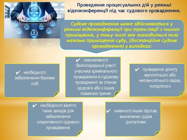 Проведення процесуальних дій у режимі відеоконференції під час судового провадження.