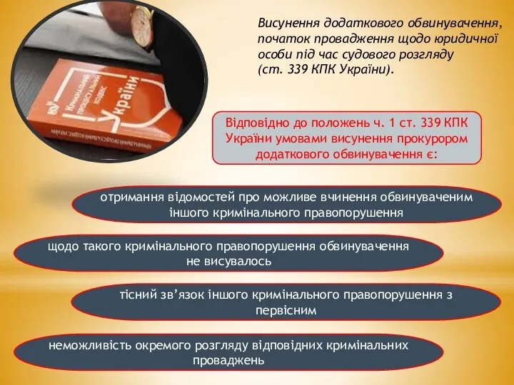 Висунення додаткового обвинувачення, початок провадження щодо юридичної особи під час