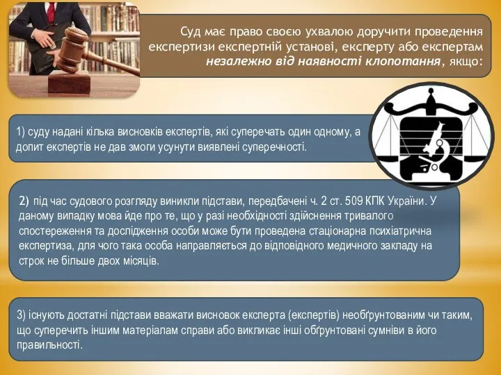 Суд має право своєю ухвалою доручити проведення експертизи експертній установі,