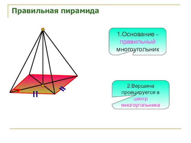 Правильная пирамида 1.Основание - правильный многоугольник 2.Вершина проецируется в центр многоугольника