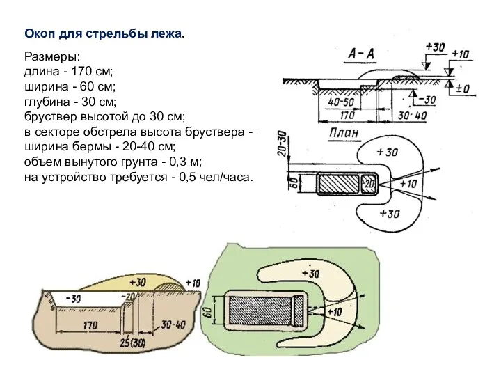 Размеры: длина - 170 см; ширина - 60 см; глубина