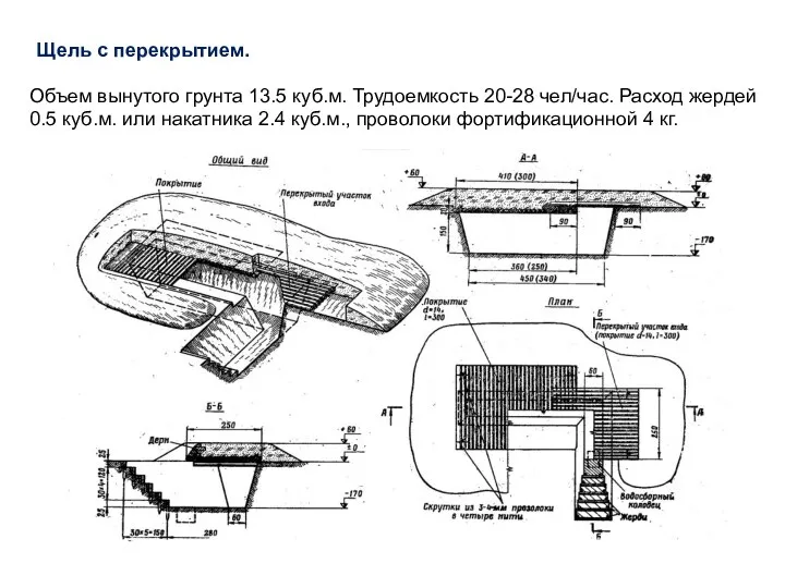 Щель с перекрытием. Объем вынутого грунта 13.5 куб.м. Трудоемкость 20-28