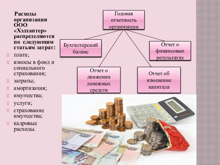 Расходы организации ООО «Хэдхантер» распределяются по следующим статьям затрат: плата;