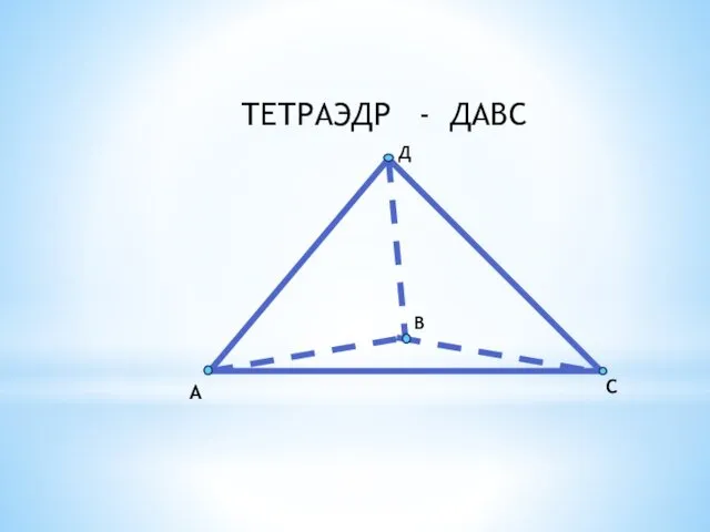 А В С Д ТЕТРАЭДР - ДАВС Тетраэдр «tetra»- четыре, «hedra»- грань.