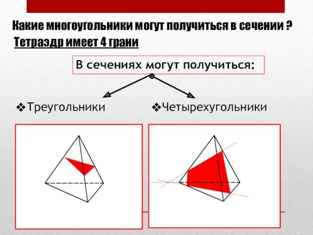 Какие многоугольники могут получиться в сечении ? Тетраэдр имеет 4