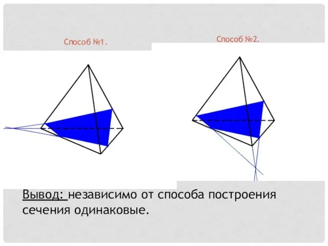 Вывод: независимо от способа построения сечения одинаковые. Способ №1. Способ №2.