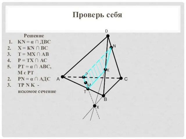 Проверь себя Решение 1. KN = α ∩ ДВС Х