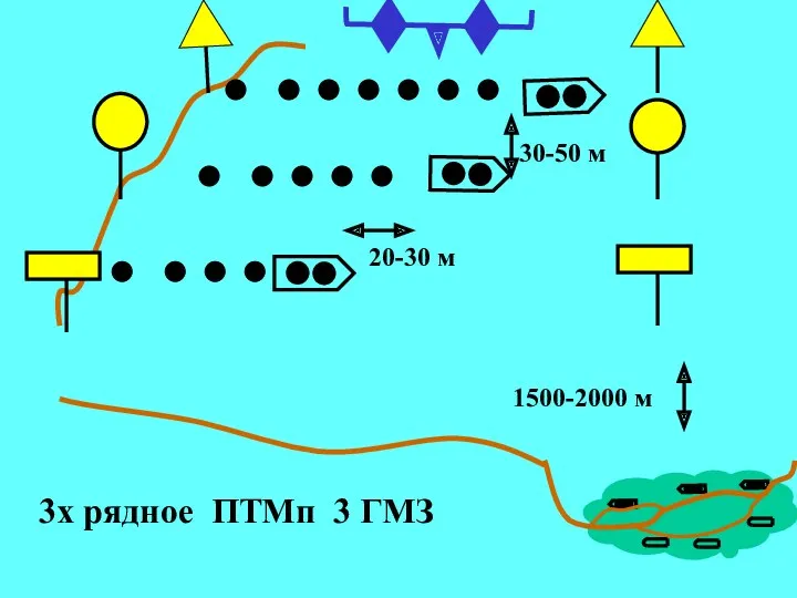 3х рядное ПТМп 3 ГМЗ