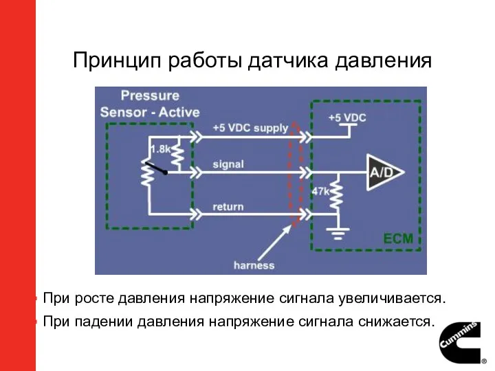 Принцип работы датчика давления При росте давления напряжение сигнала увеличивается. При падении давления напряжение сигнала снижается.